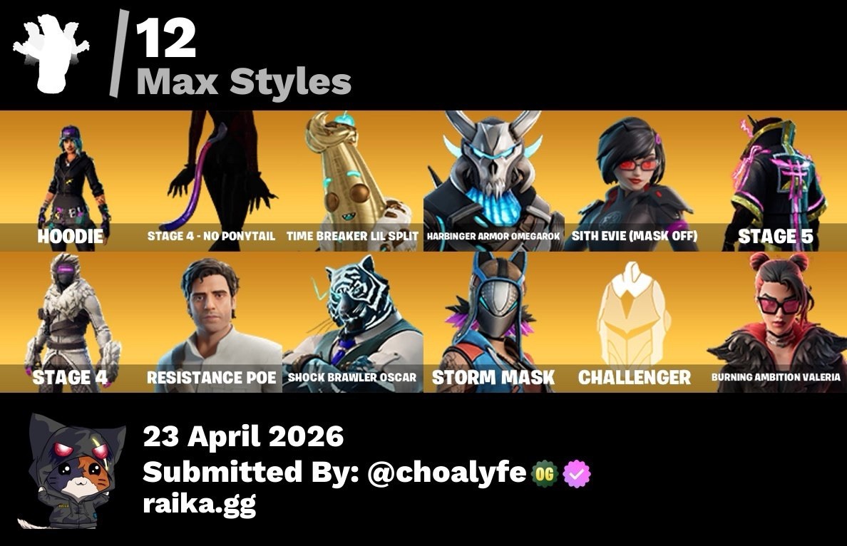 Fortnite Blue Squires Gift Card