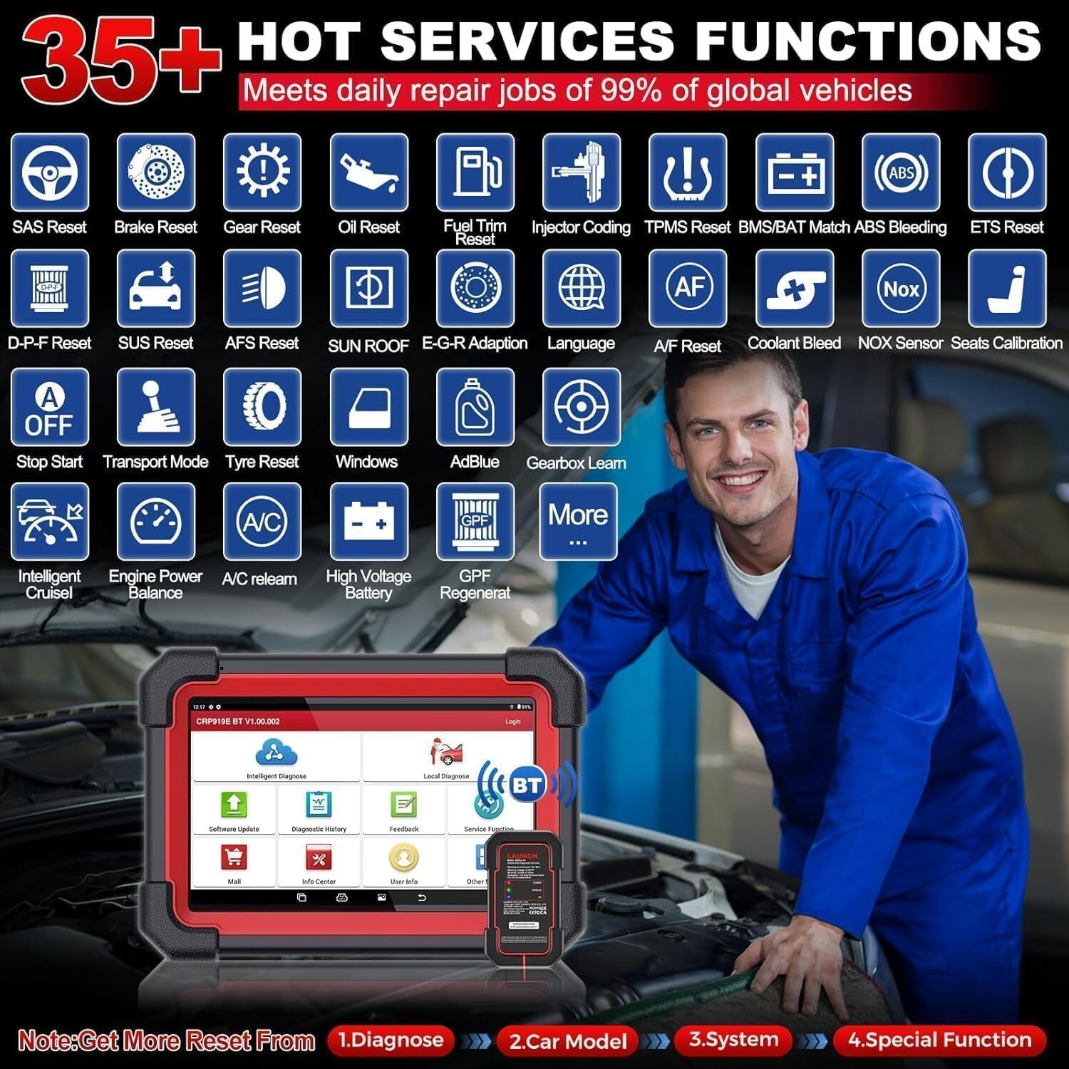 LAUNCH X431 CRP919E PRO Elite Bidirectional Car Diagnostic Scanner Key Coding BT