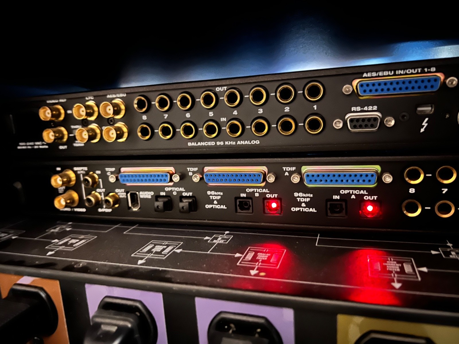 Motu HDX-SDI HDMI PCI Thunderbolt Express Video Interface Windows or MacOS