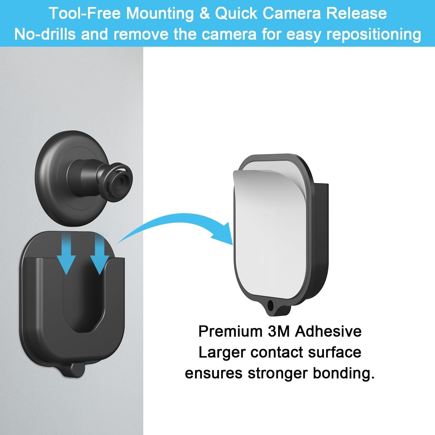 360° Adjustable Adhesive Wall Mount Bracket for Blink Security Cameras - 3-Pack