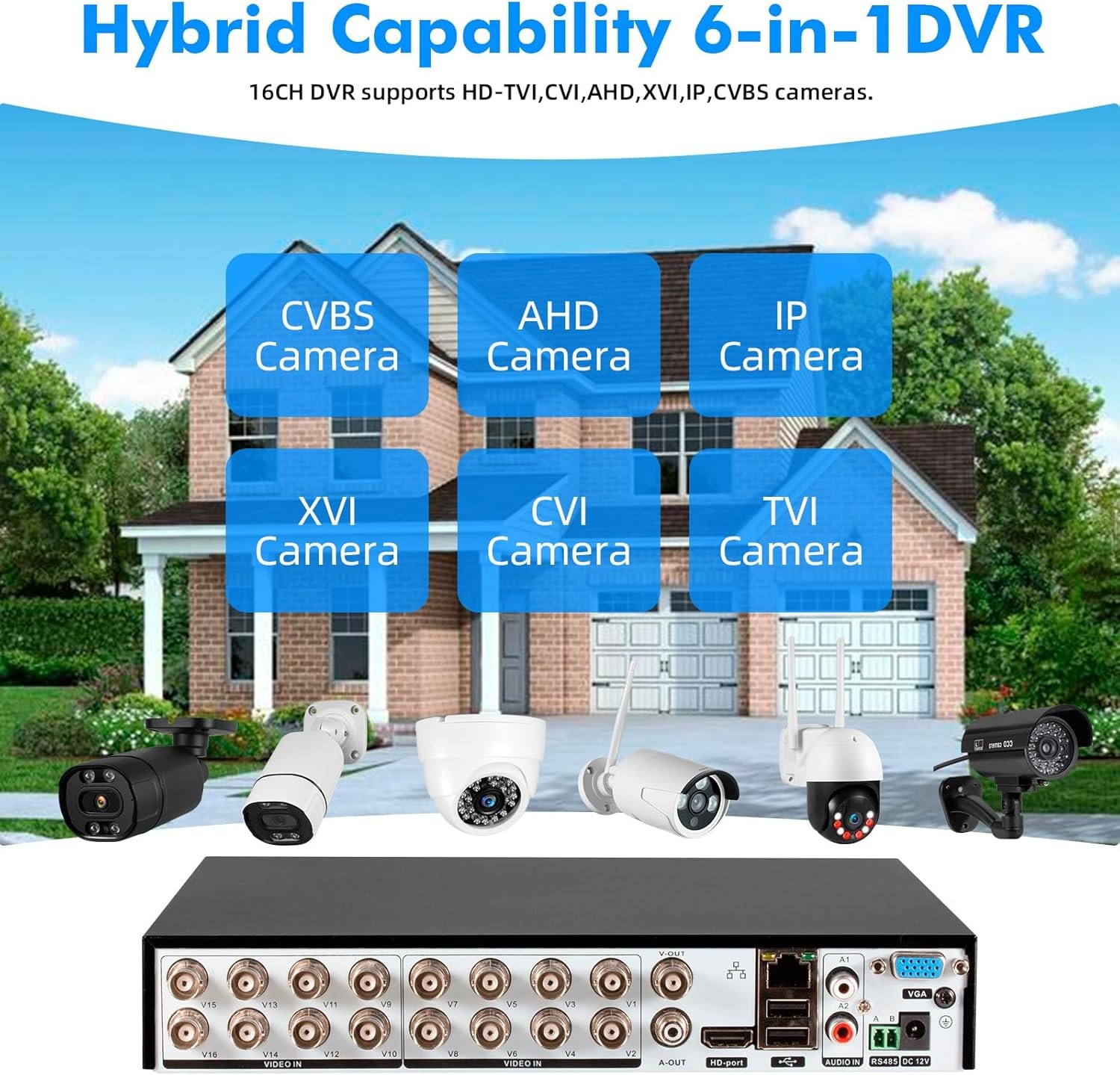 16 Ch Channel standalone Video Security 5MP DVR Camera Recorder with 2TB HDD