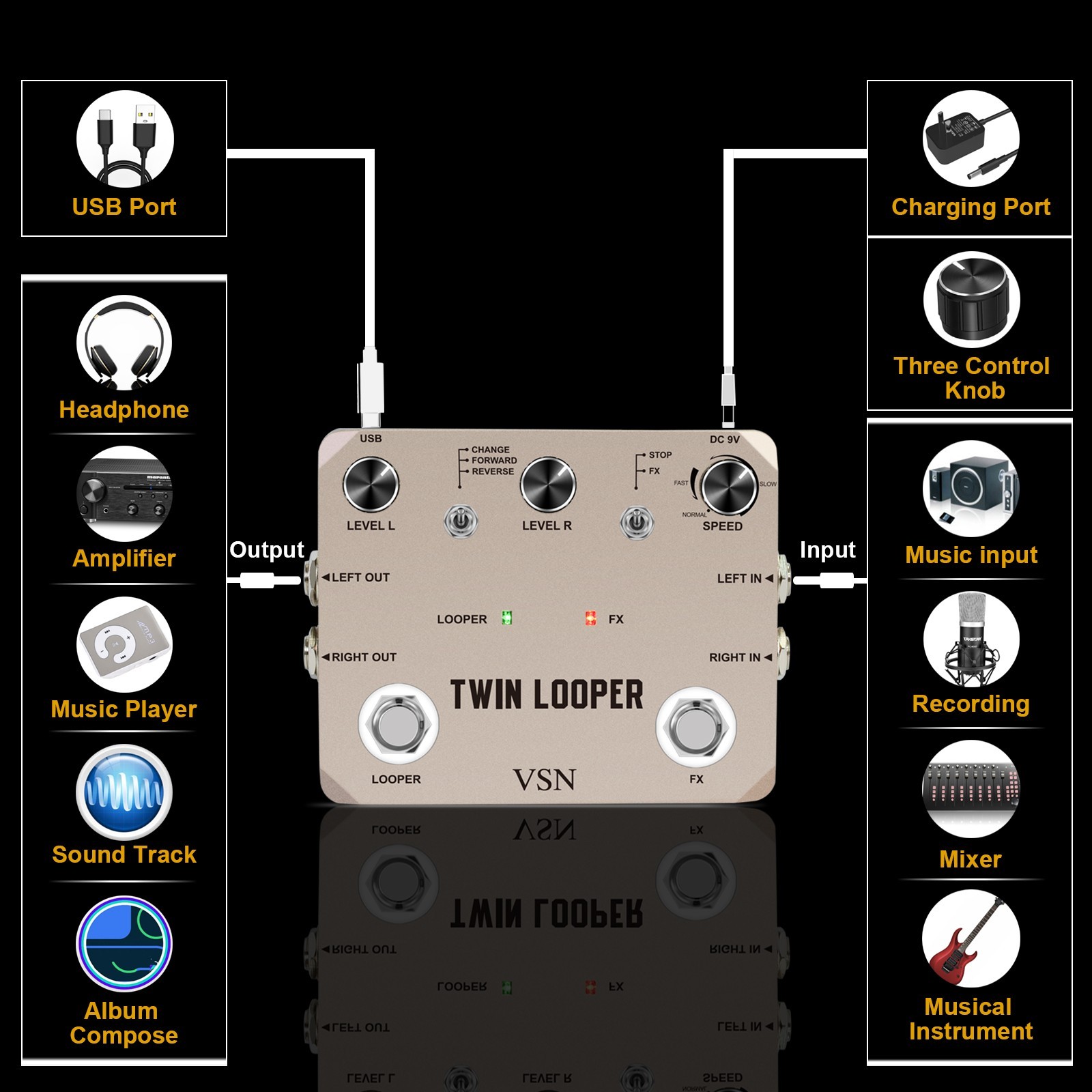 Looper Pedal Guitar Effect Pedal Loop Station Multi-function 11 Types of Play