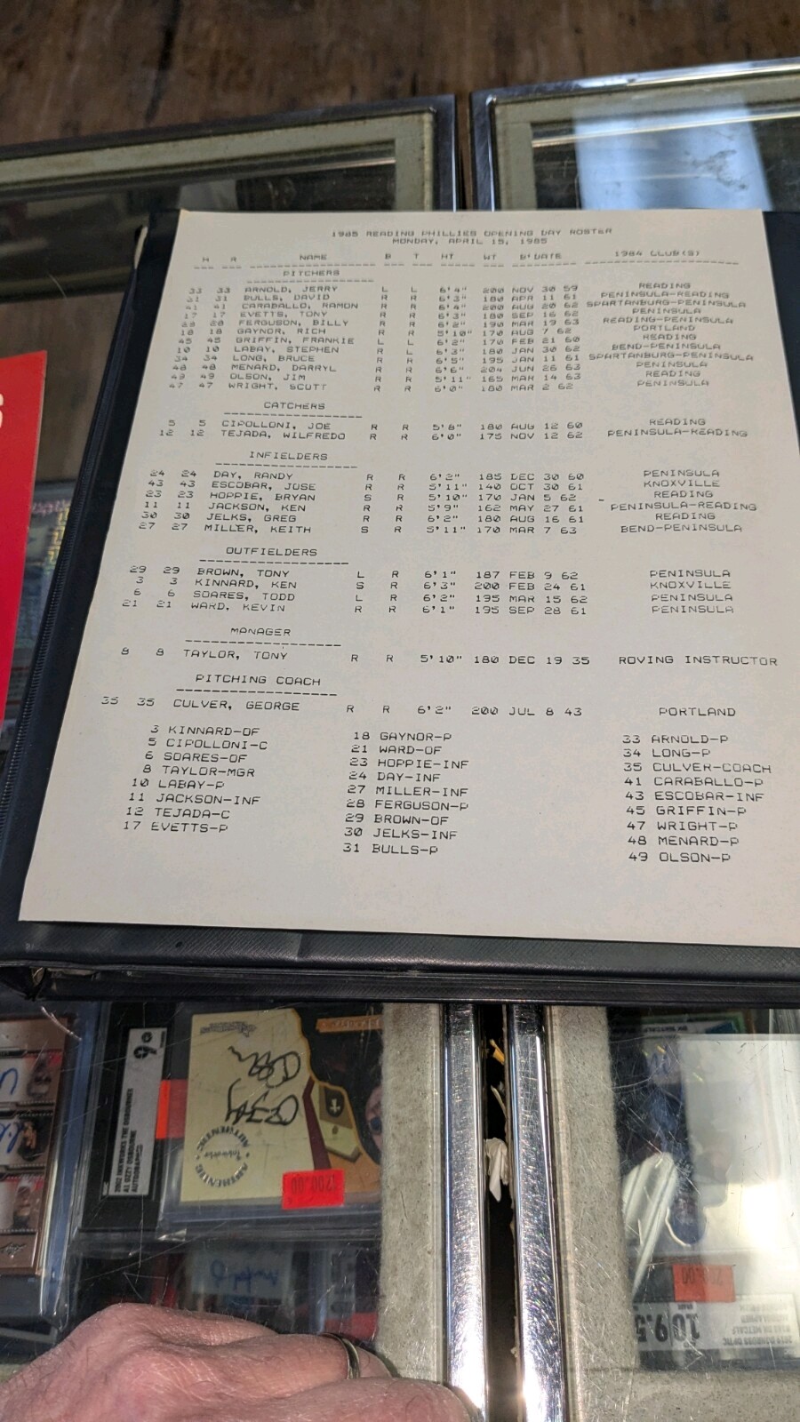 1985 Vermont Reds Minor League Baseball Program