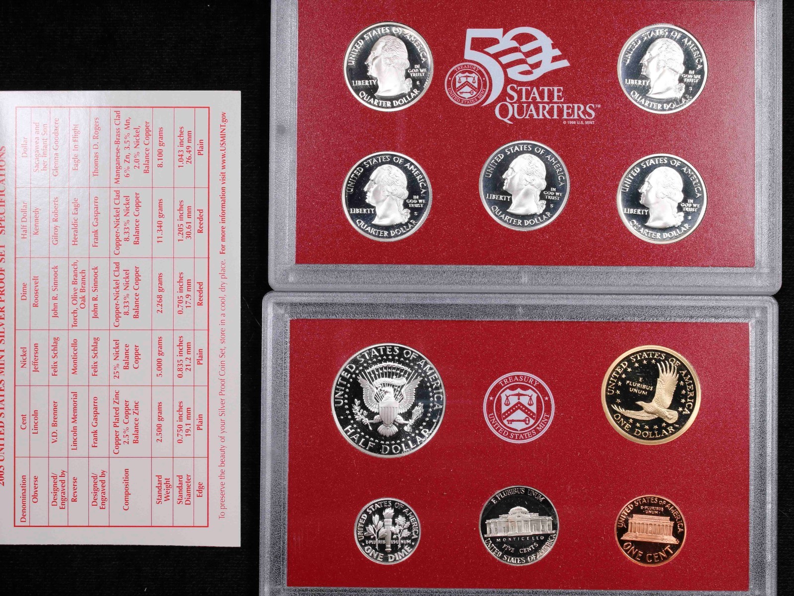 2003 U.S Mint Silver Proof Set #B330
