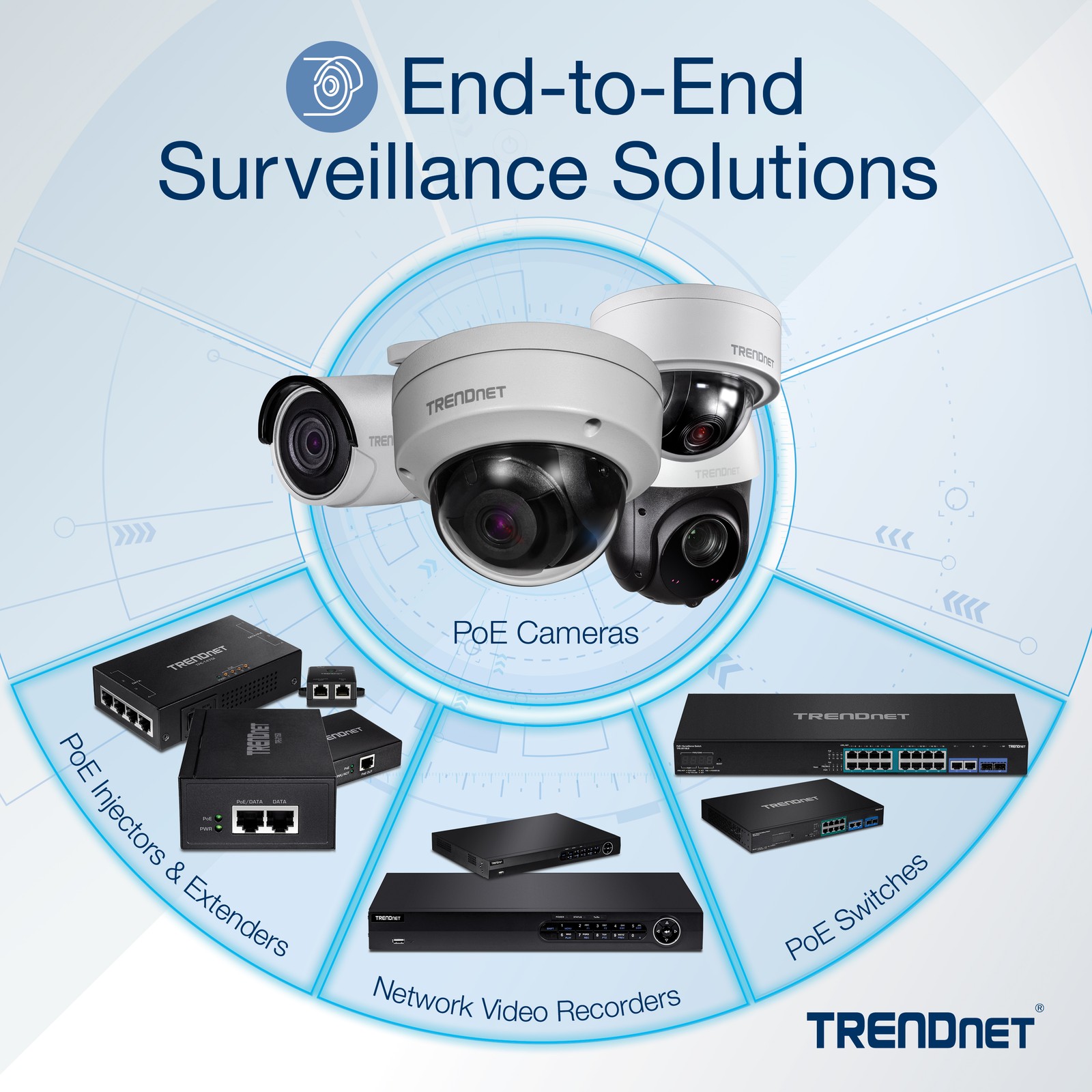 TRENDnet TEW-821DAP AC1200 Dual Band PoE Access Point (with software controller)