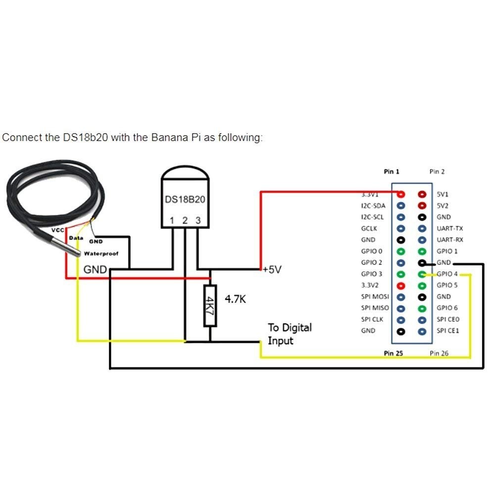 5pcs DS18B20 Temperature Sensor Temperature Probe Stainless Steel Package Wat...