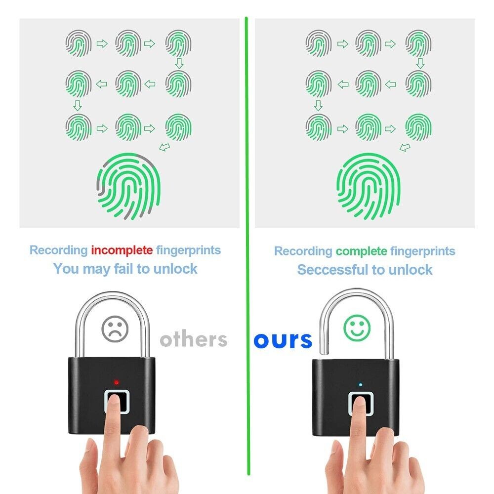 BDI Smart Fingerprint Padlock