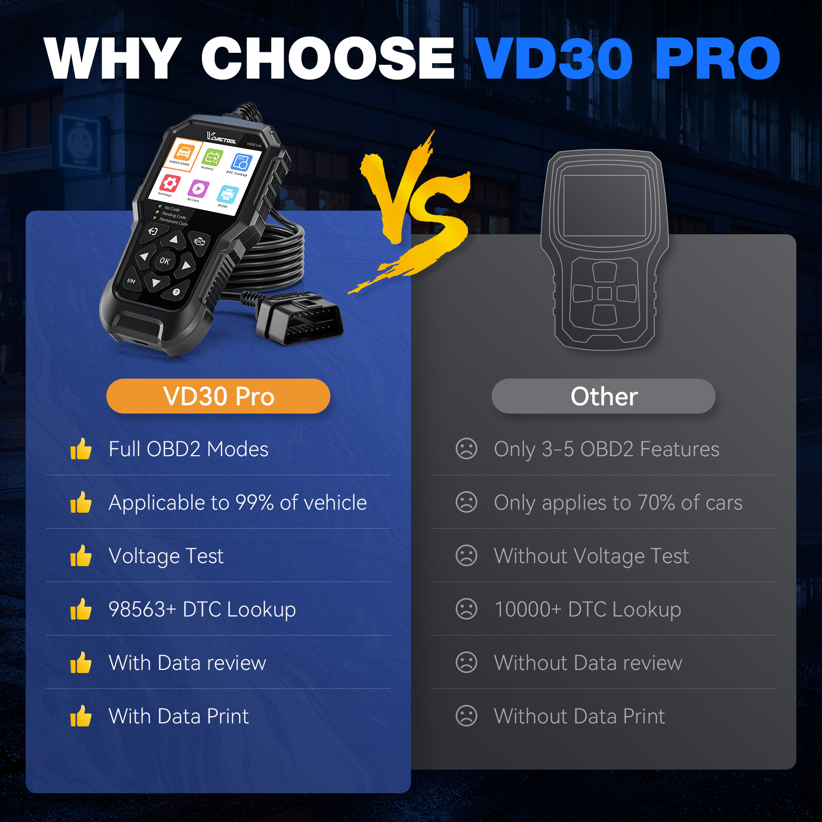 Automotive OBD2 Scanner OBD Code Reader Car Diagnostic Tool Check Engine Fault