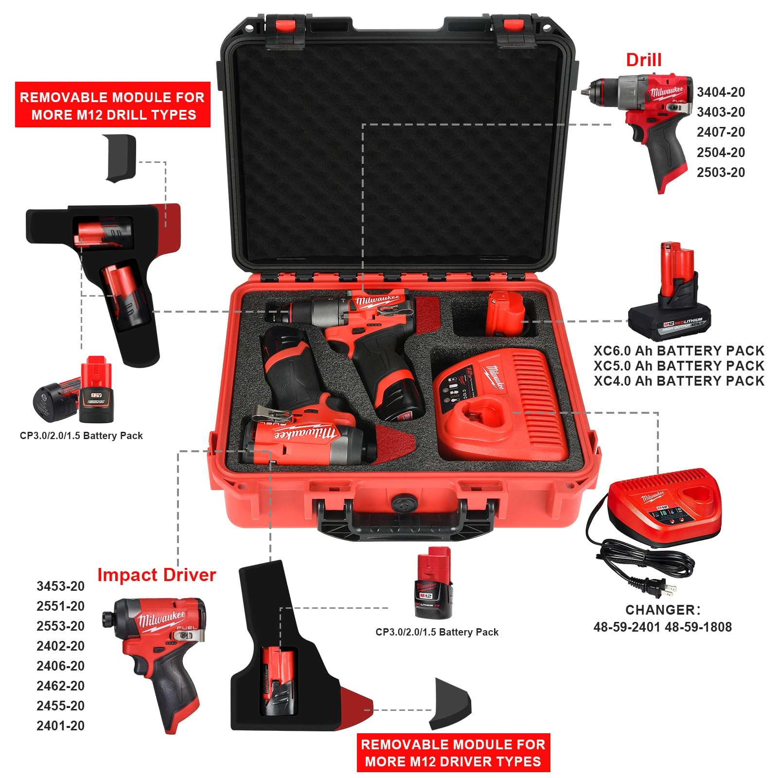Case for Milwaukee M12 Impact Driver & Drill Set - Tool Box Black & Red