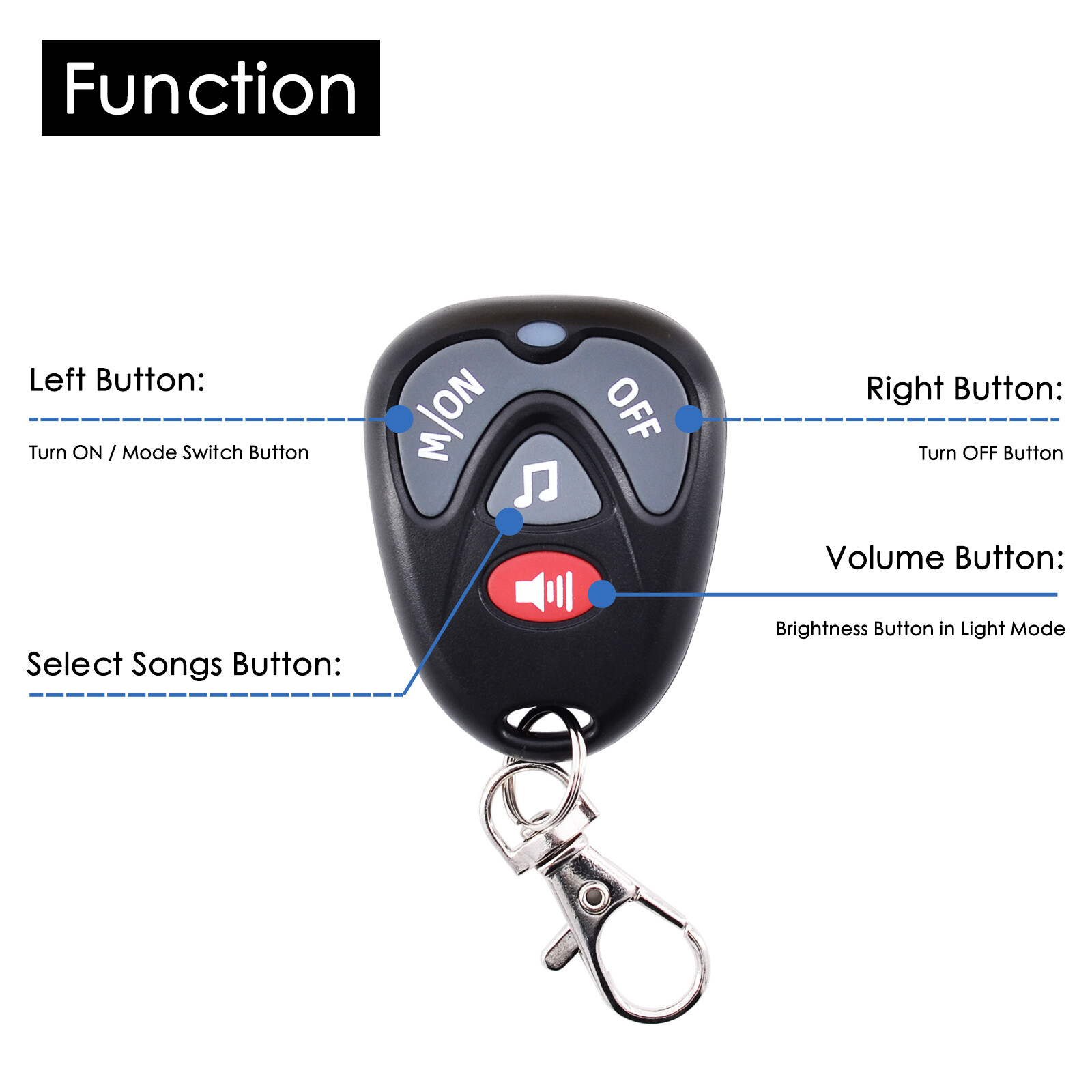 Wireless Home Shop Security Welcome Alarm PIR Motion Sensor with Remote Control