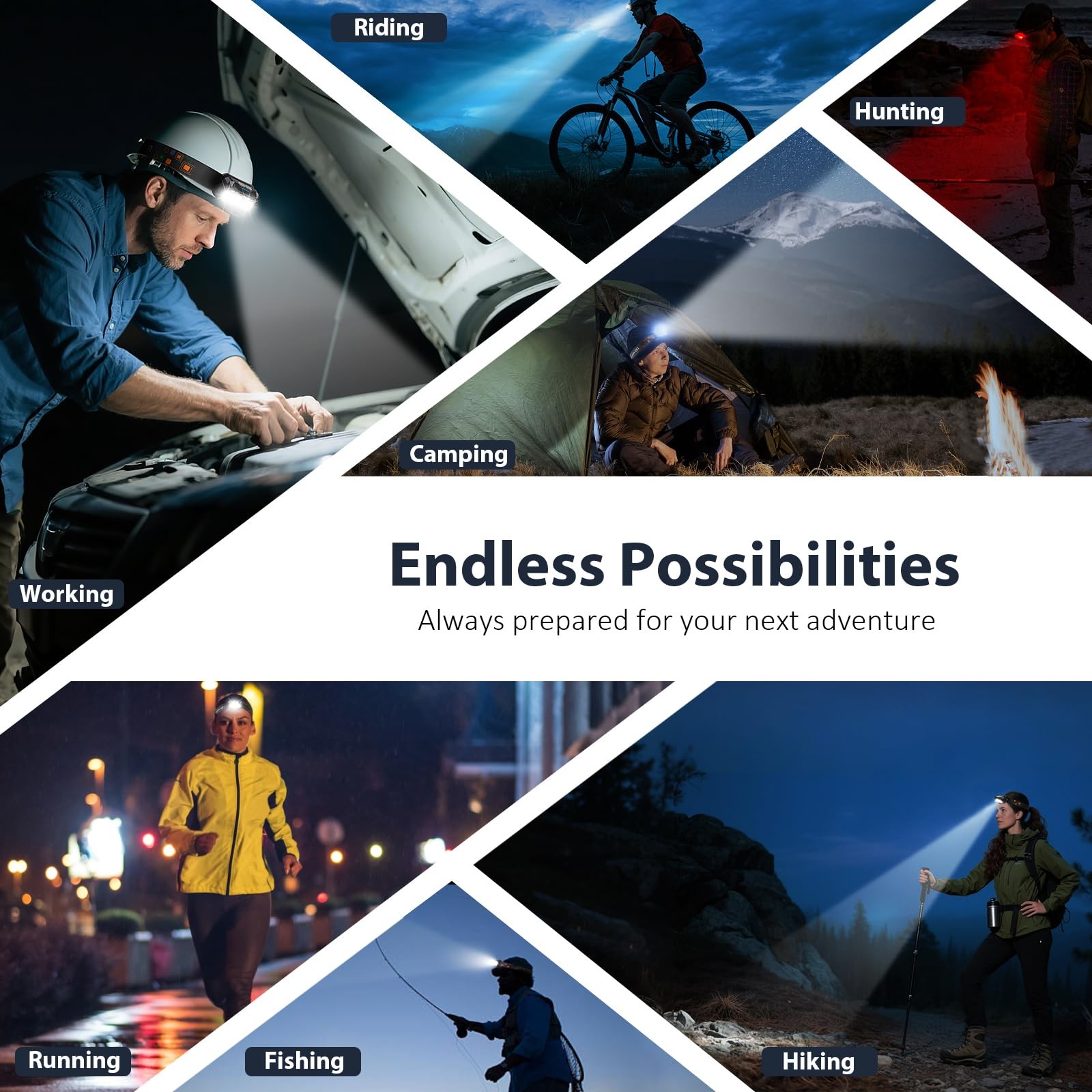 Headlamp Rechargeable, Lumen Super Bright Motion Sensor Head Lamp Flashlight,...