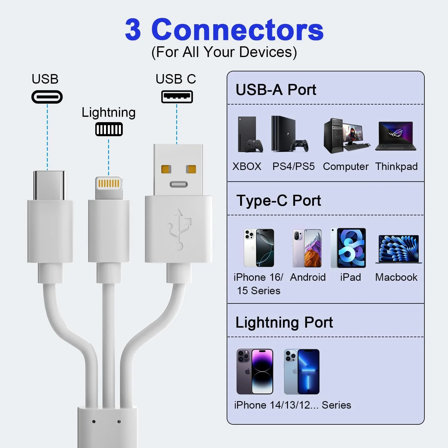 Memory Stick Pro Duo Adapter for Iphone/Android/Pc, 4 in 1 SD/TF/MS/XD Picture