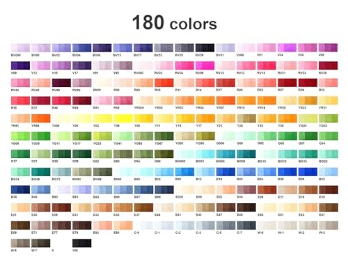 Too Copic Ciao Illustration Markers 180 Pens