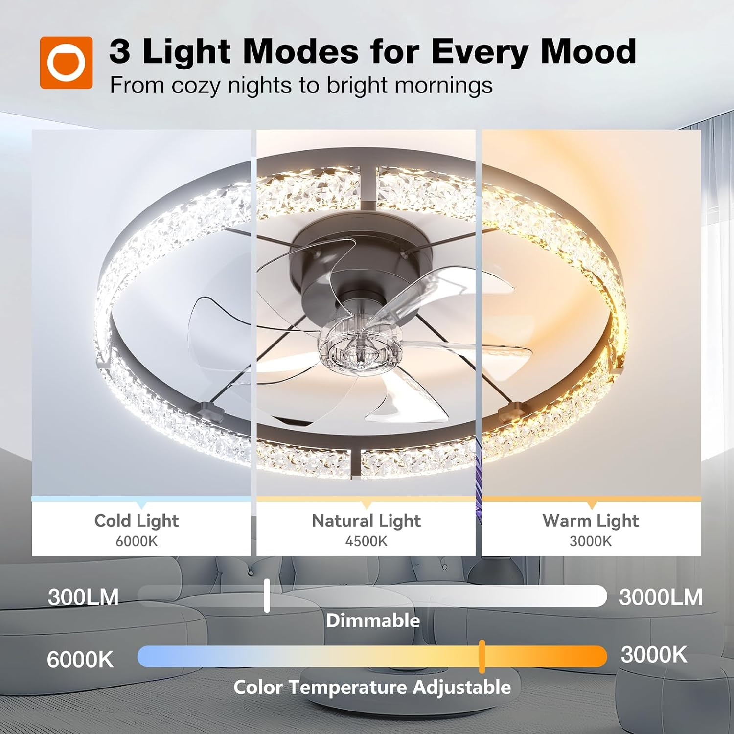 Ceiling Fans with Lights and Remote 24 Low Profile Flush Mount Ceiling Fan.....