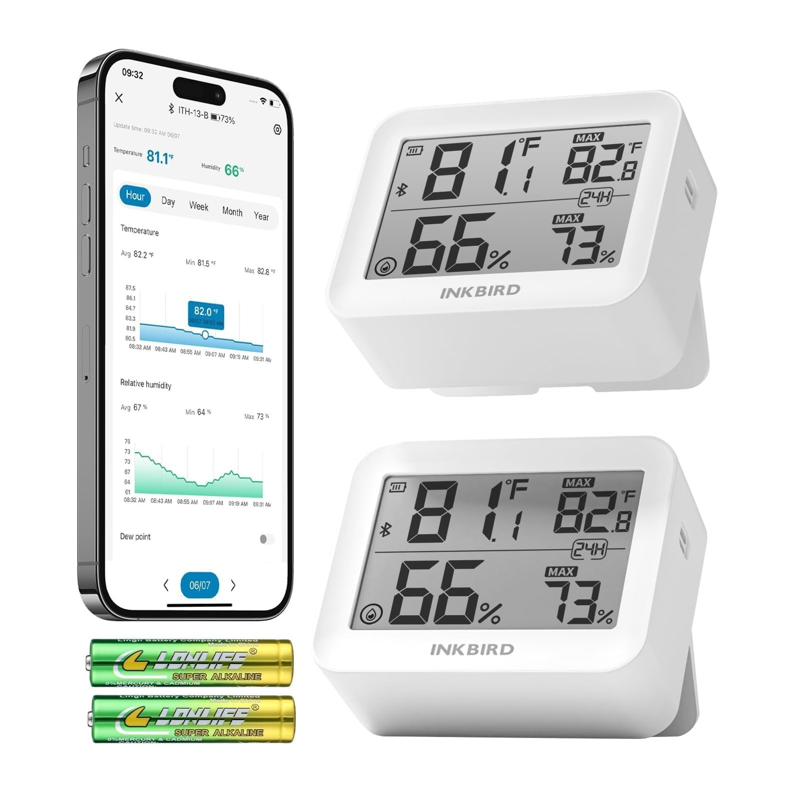 2 Pack Temperature Hygrometer Monitor, Indoor Thermometer and Humidity Sensor...