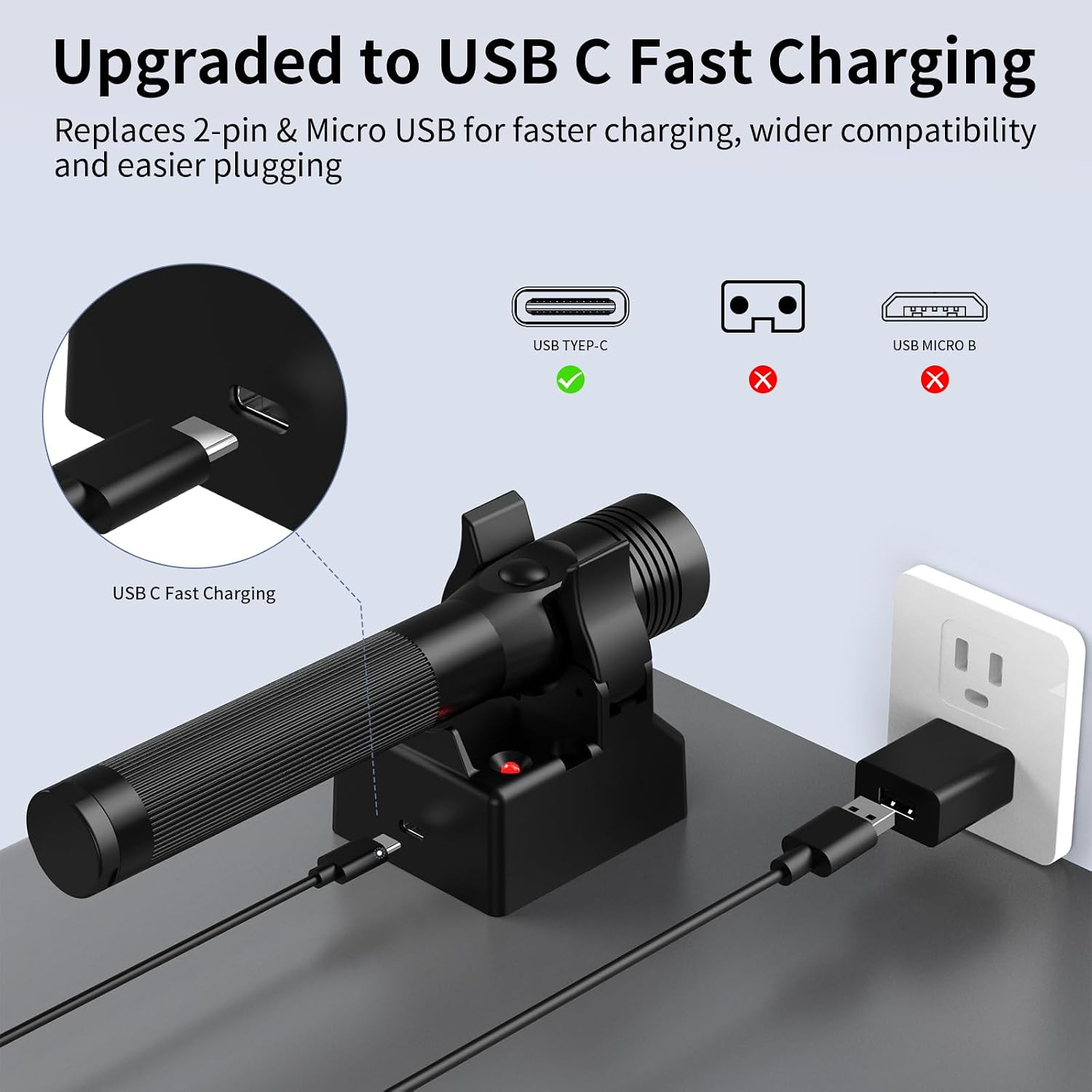 USB-C Charger Holder Compatible with Streamlight Stinger Series Flashlight | Str