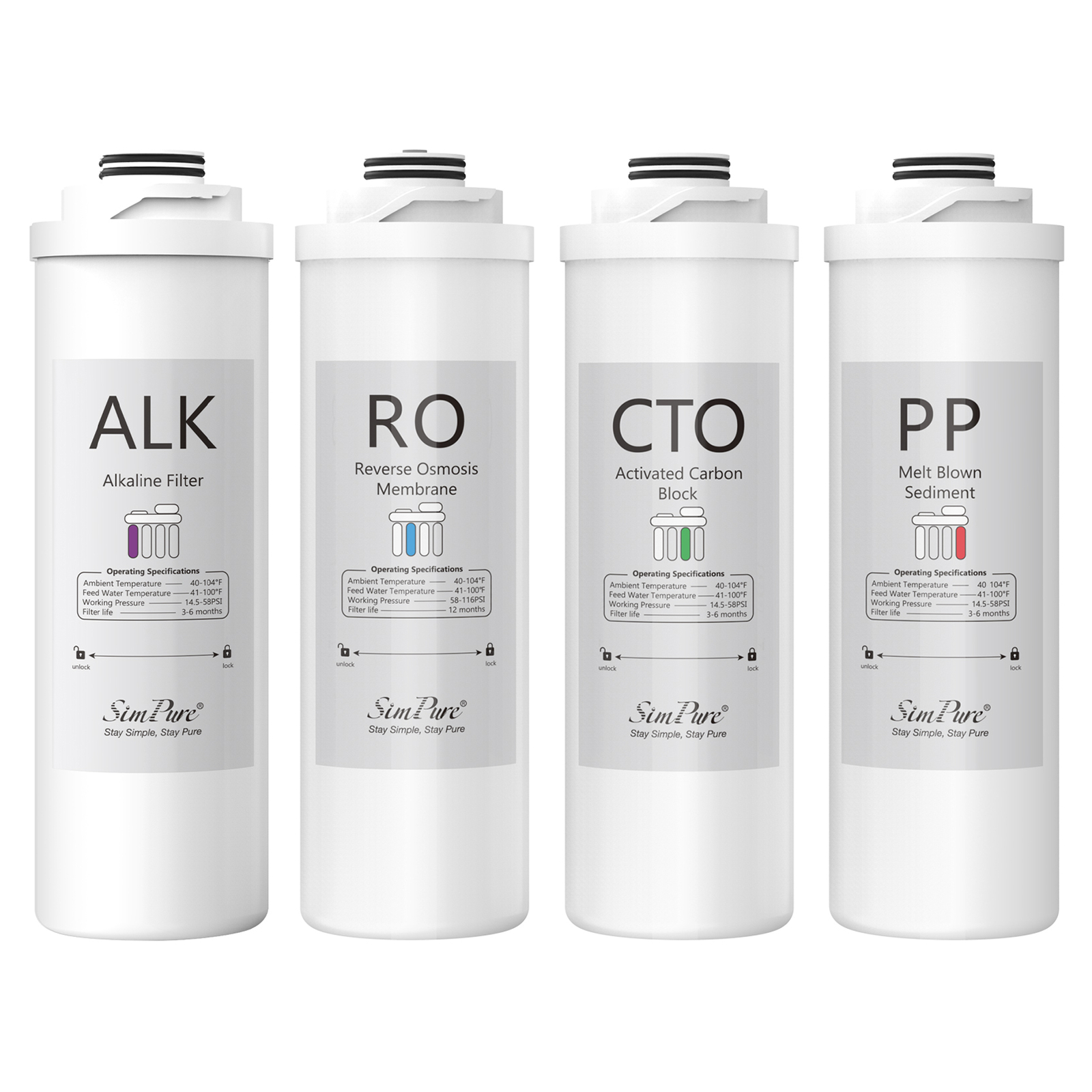 SimPure WP2-400/T1-400 GPD PP+CTO+RO+ALK Alkaline pH+ Water Filter Cartridges