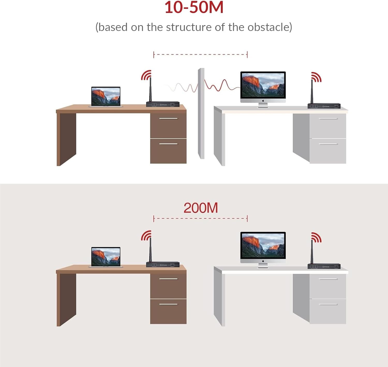 AV Access Wireless HDMI Transmitter wireless hdmi transmitter and receiver