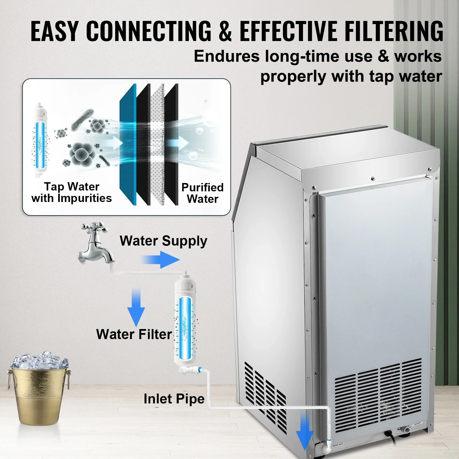 Commercial Ice Maker Ice Cube Machine Efficient Compressor Wide To Use