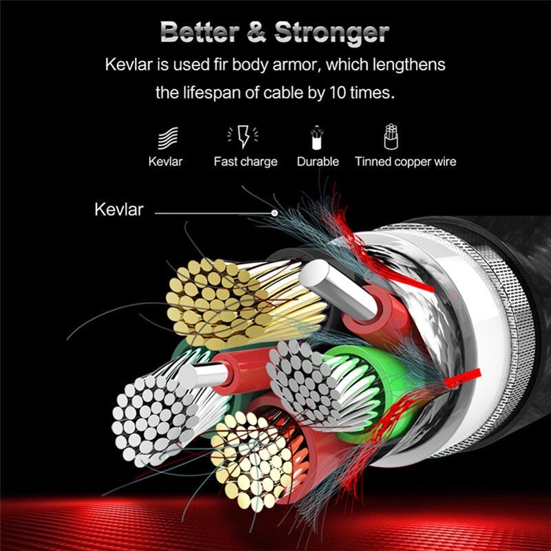 For Samsung Galaxy S24/Ultra/Plus - Type-C 10ft USB Cable Charger Cord Power