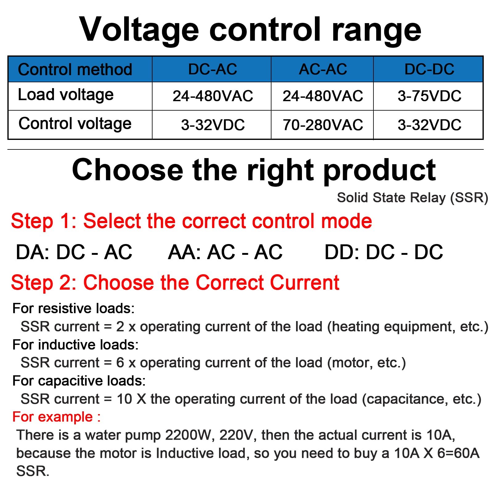 SSR40DD 40A DCDC Solid State Relay Radiator Input 332V Output 375V