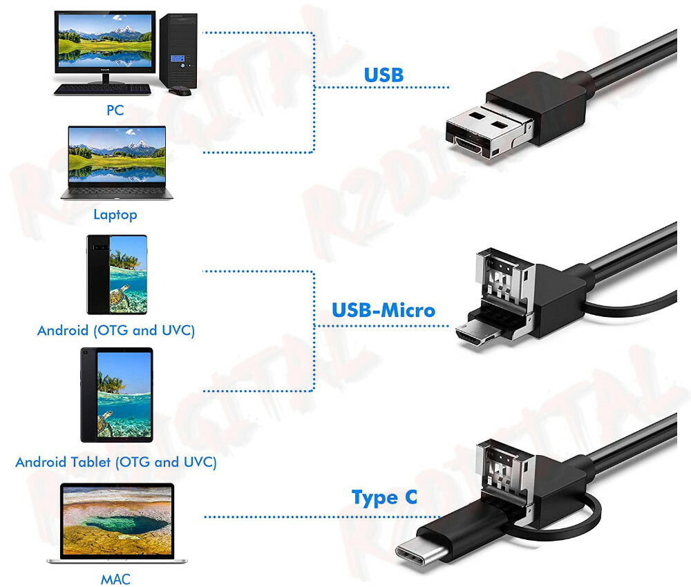 FLEXIBLE CAMERA 2Mt LED ENDOSCOPE CAMERA WATERPROOF INSPECTION