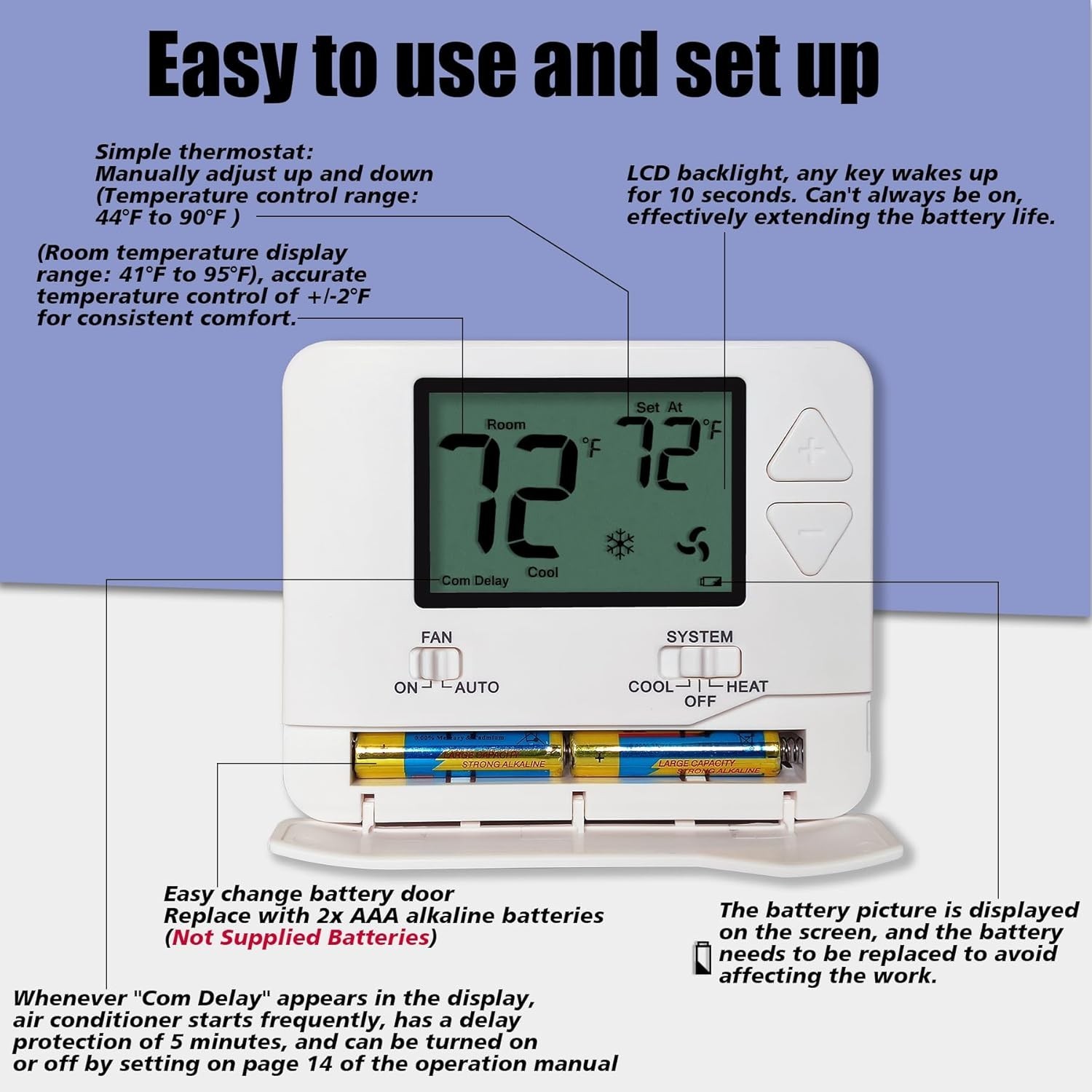 User-Friendly Thermostat for Ventilation & Air Conditioning