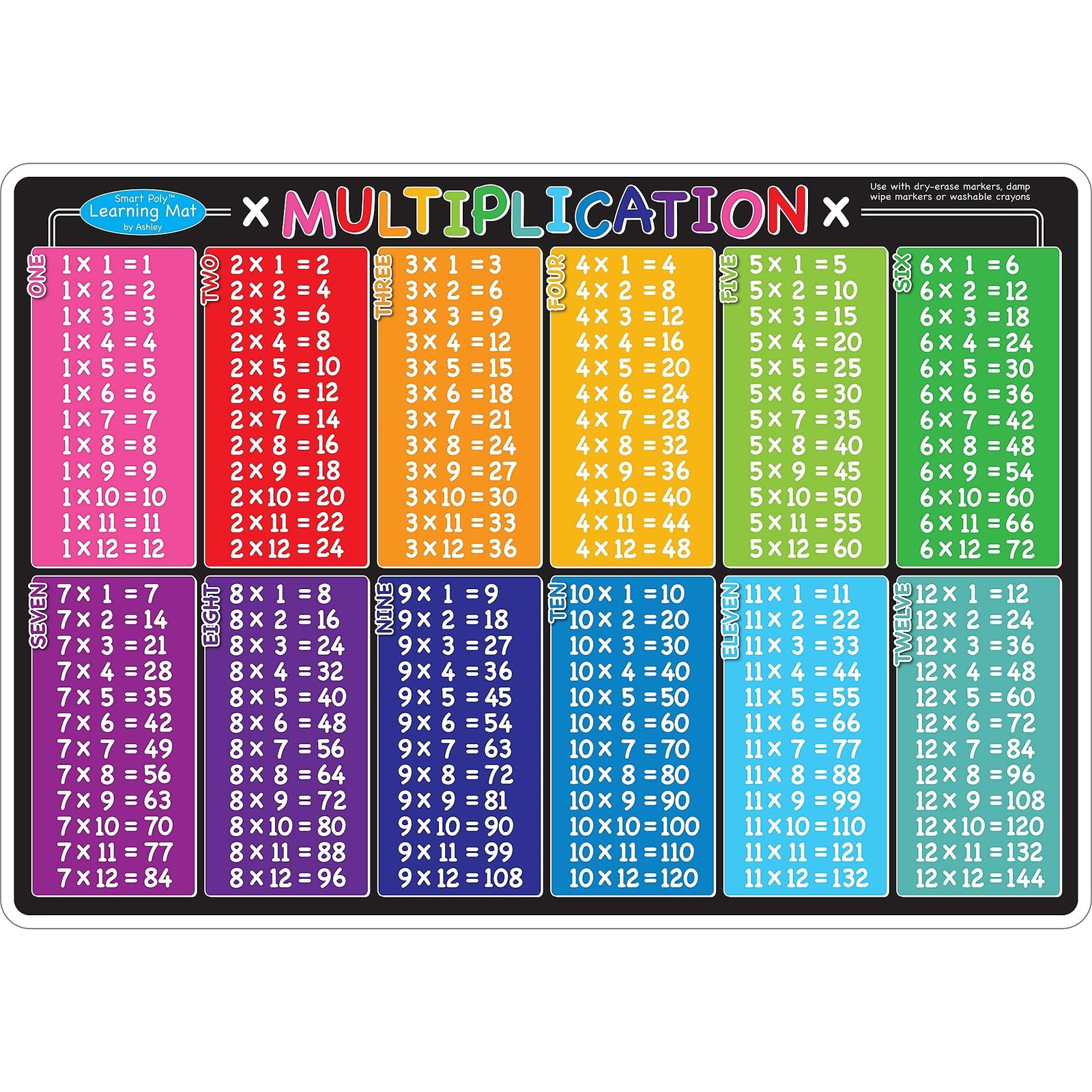 17x12 Multicolor Double Sided Learning Mat Water Resistant Heavy Duty Write On