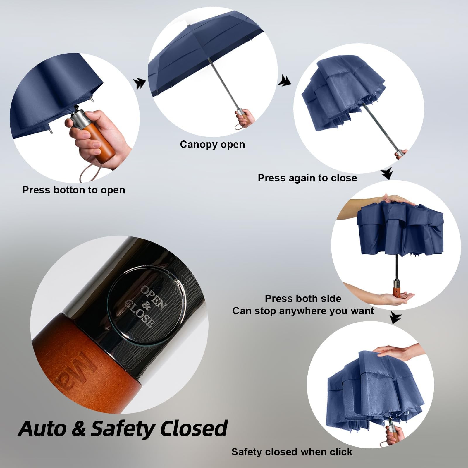 Windproof Folding Commuter Umbrella for Strong Wind & Rain, 10-Rib Reinforced...
