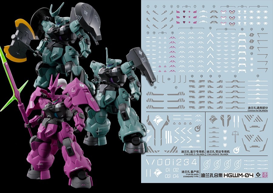 C83 SIMP decal for plastic model TWFM HG Dilanza Guel Lauda & Standard