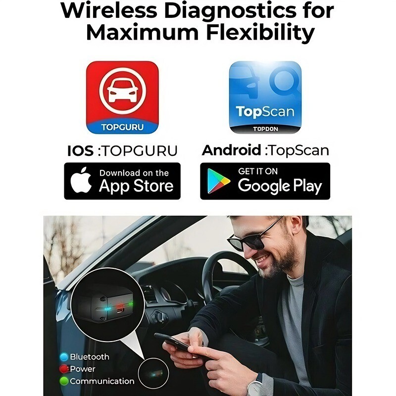 TOPDON Topscan PRO Bidirectional Bluetooth OBD2 Scanner IMMO Key Programmer Auto