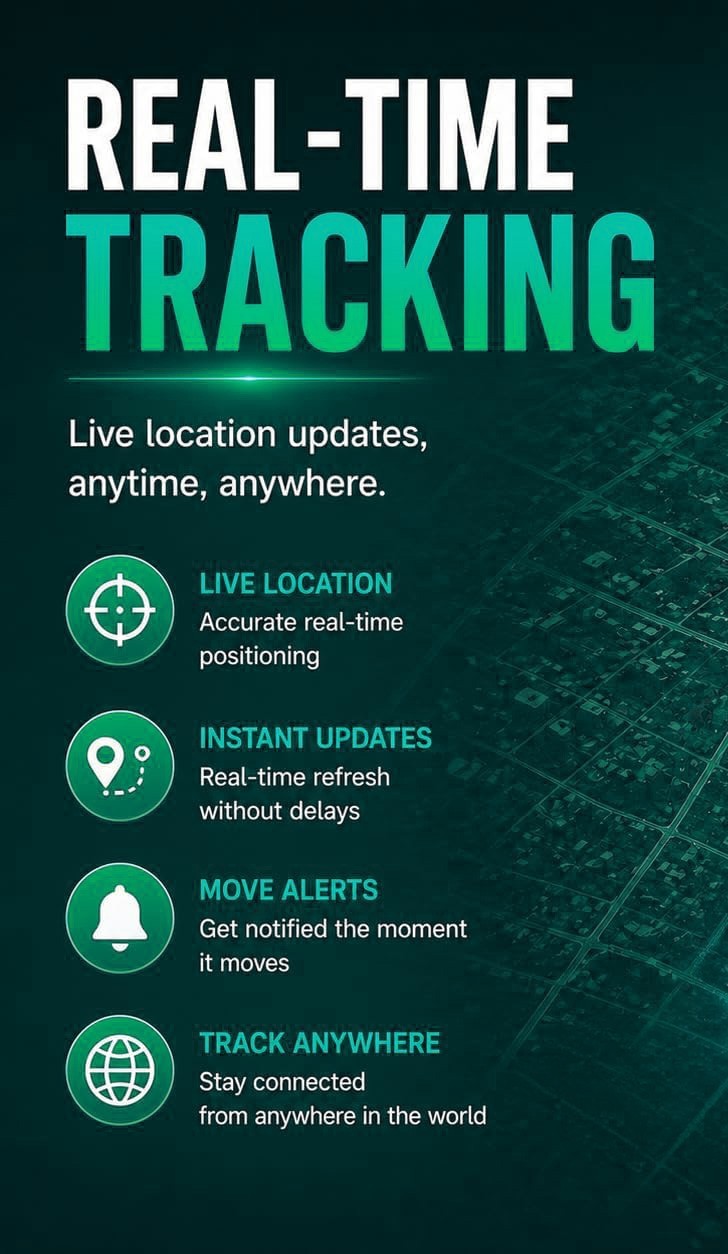 GPS Tracker for Vehicles, Subscription Free - Real Time Tracking - Custom Alerts