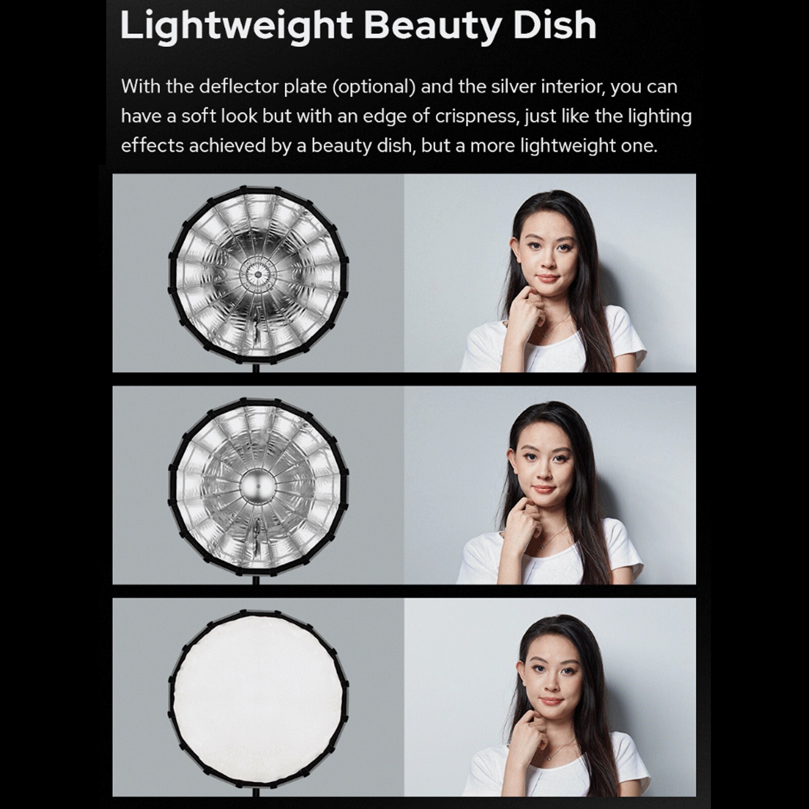 Godox S120T 120cm Umbrella Softbox Quick Release Soft Boxes Light Diffuser +Grid