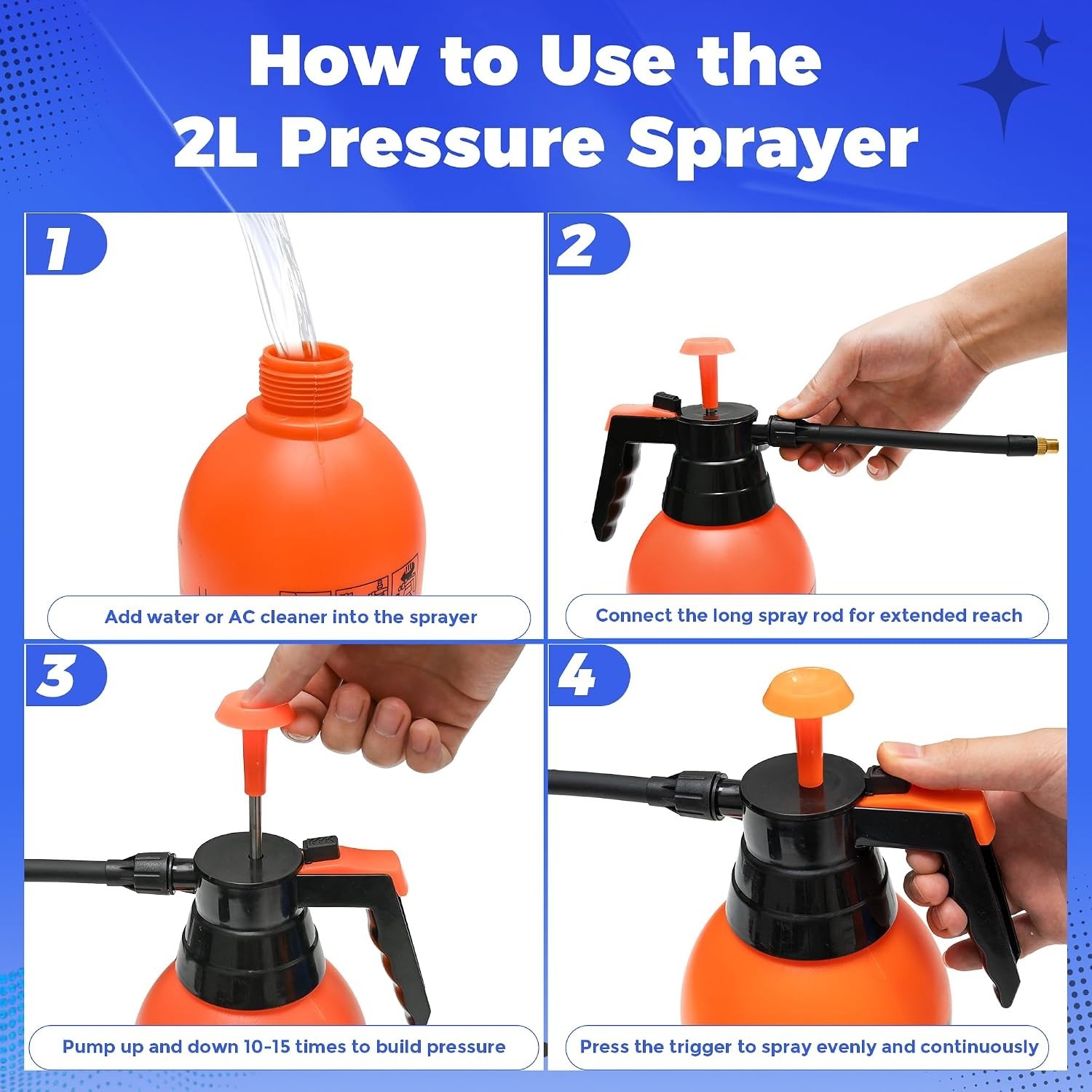 Mini Split Cleaning Kit: Waterproof Mini Split Cleaning Bag with 2L Rotatable...