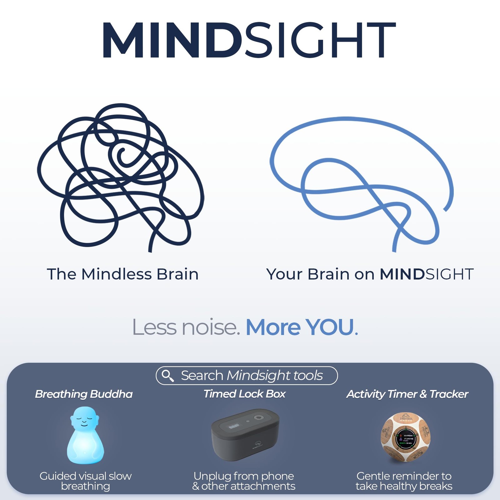 Mindsight 'Original Breathing Buddha' Guided Visual Buddha, Multicolor