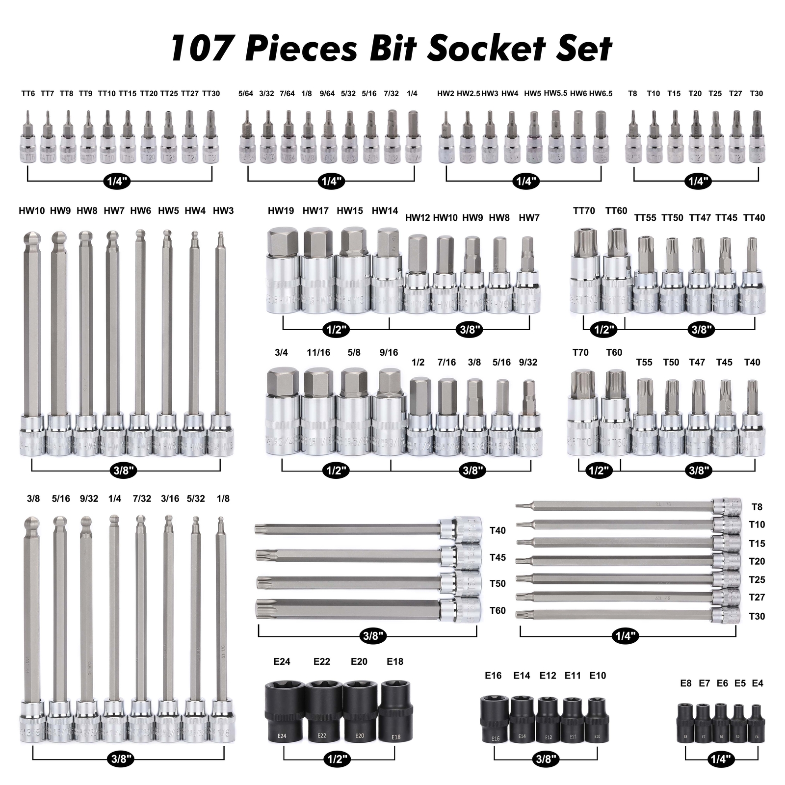 107 Pcs Bit Socket Set 1/4",3/8",1/2" Drive Torx/Extra Long SAE/Metric