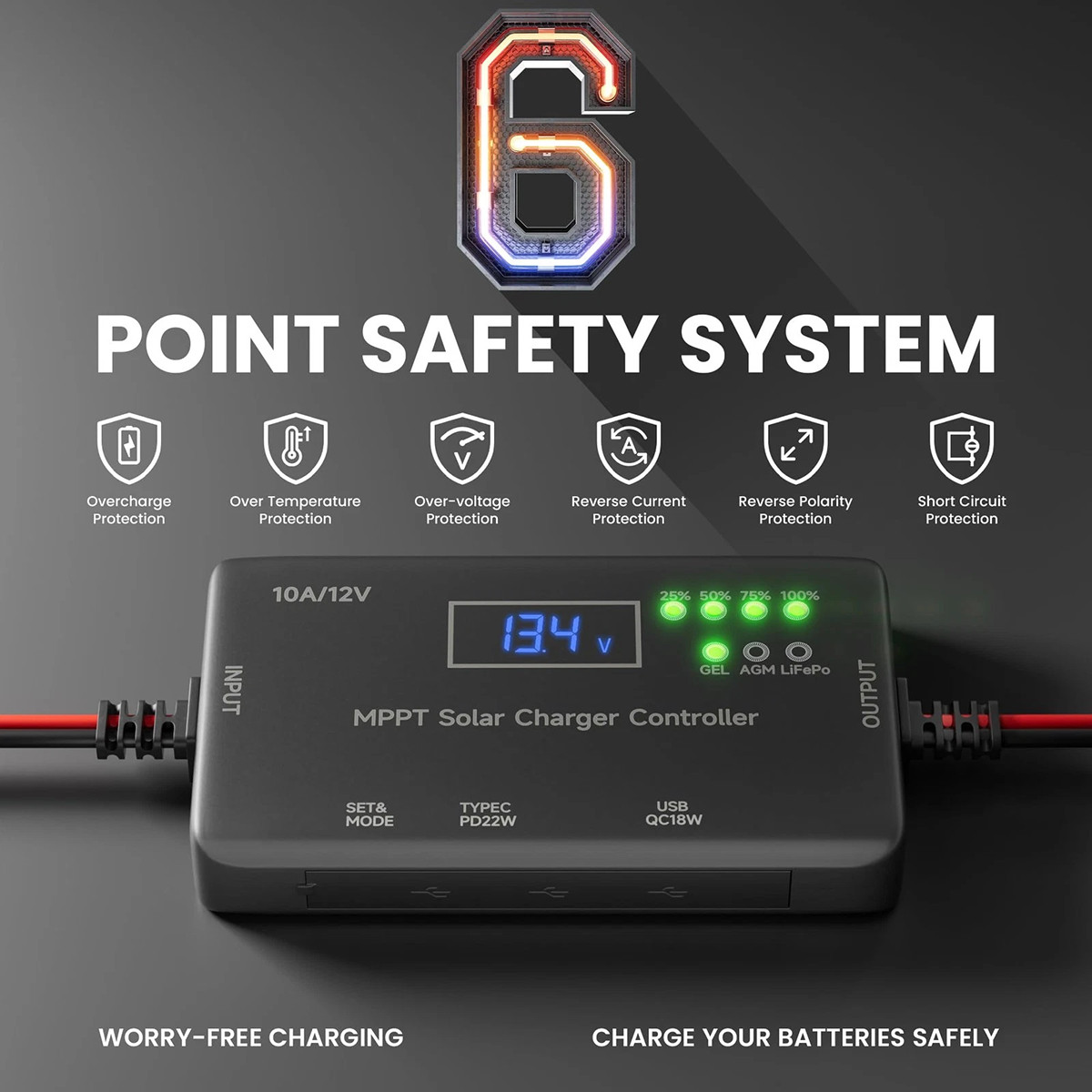 12V 10A MPPT Solar Charge Controller Type-C & USB Output for Solar Panel Battery