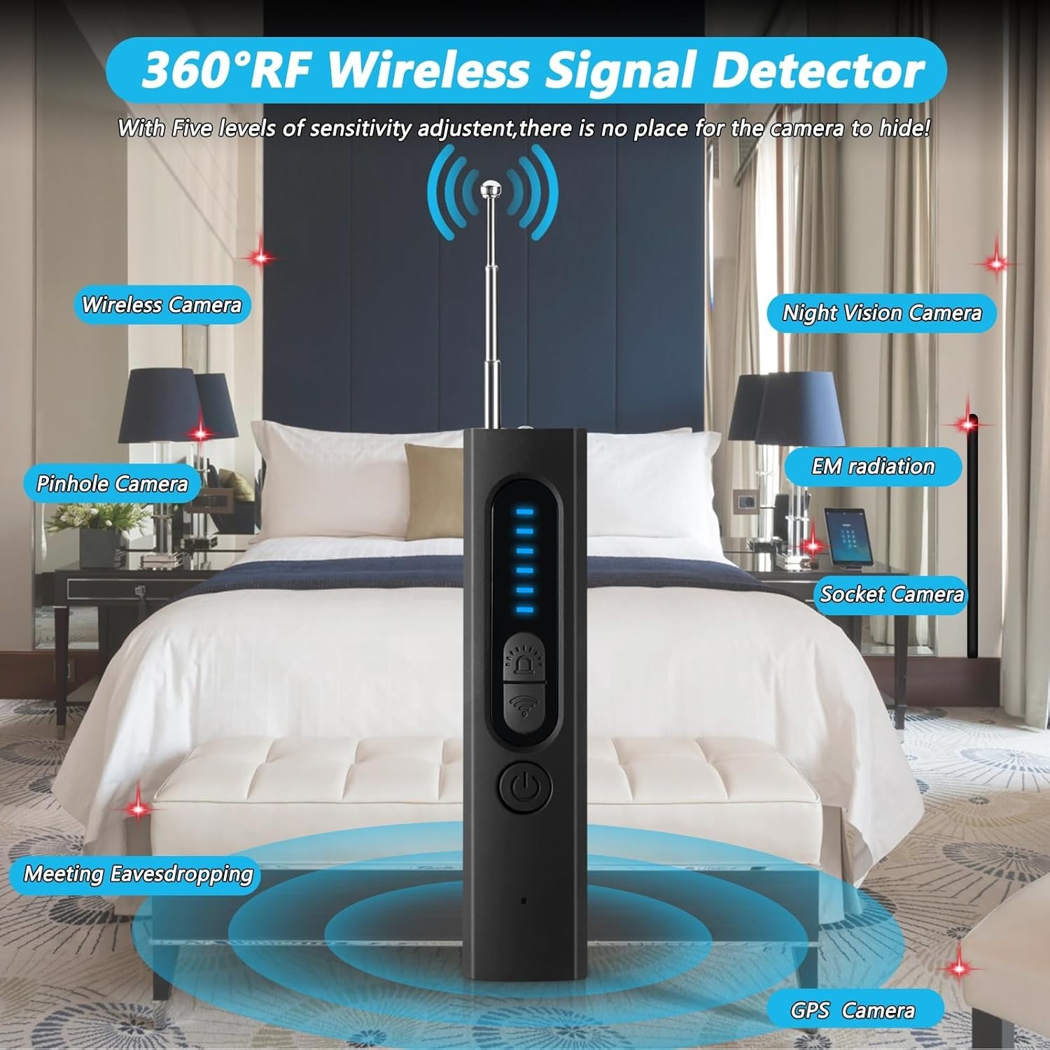 Compact Multi-Purpose Bug Detector & GPS Tracker Finder - Wireless Security