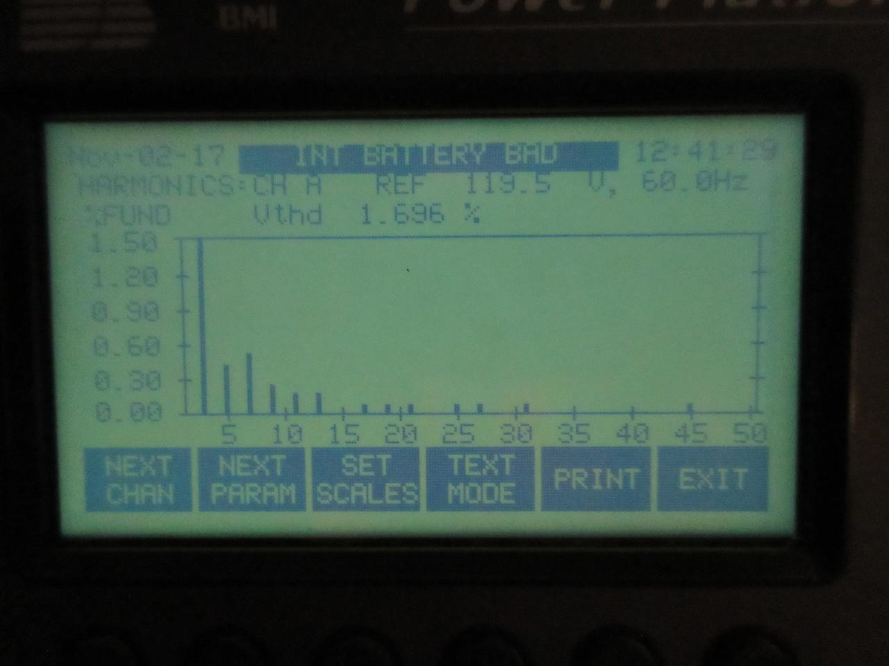 DRANETZ BMI PP1/P POWER METER PLATFORM T109204
