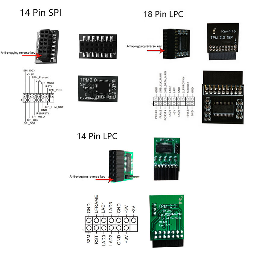 TPM 2.0 Security Module Board For Asrock TPM2 -SLI -S -SPI Motherboard Platform