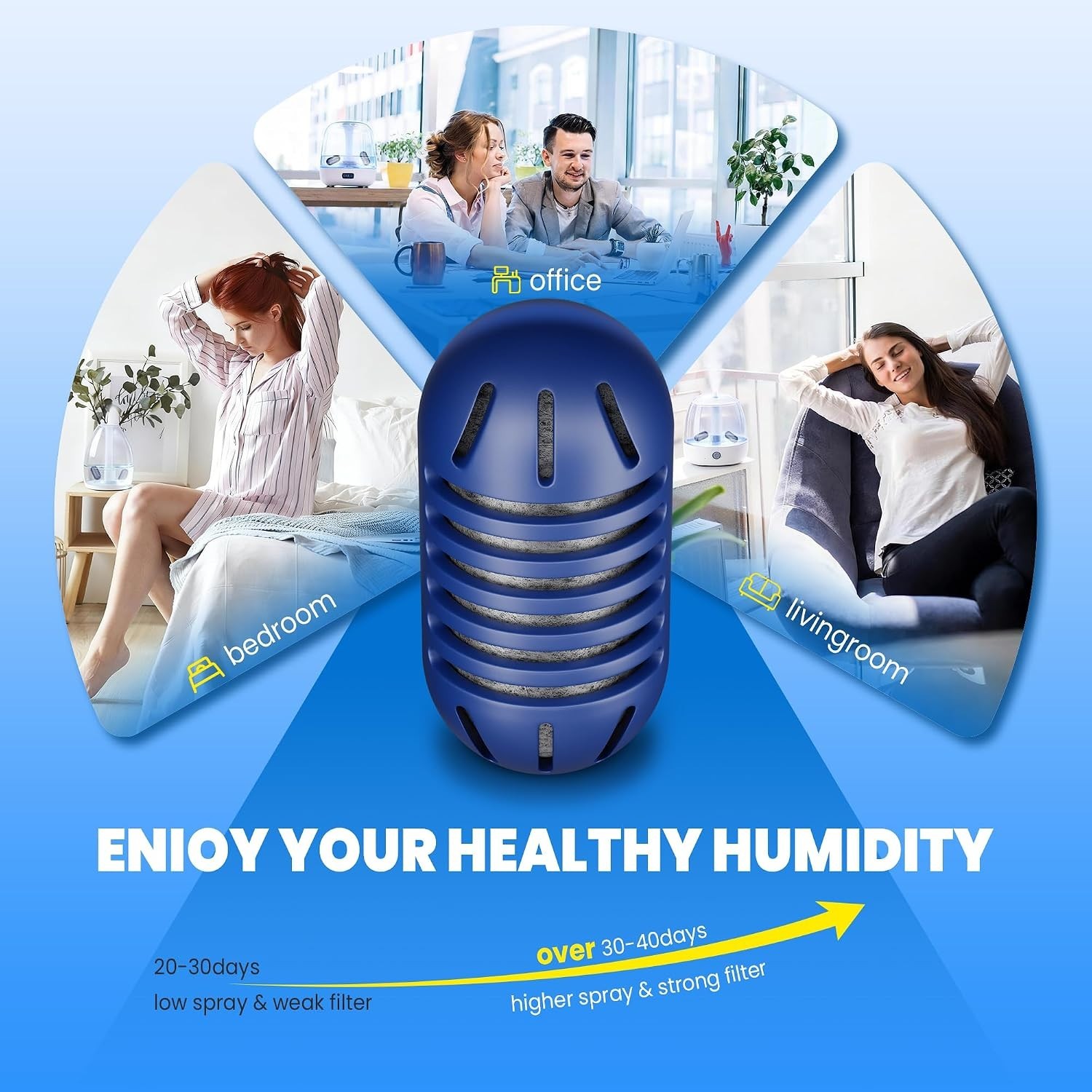 Effortless Air Quality: 12-Pack Cartridges for Humidifiers – No More White Dust
