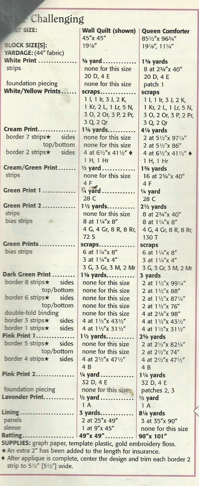 B0600 SPRING GLORY WALLHANGING QUILT PATTERN/INSTRUCTIONS