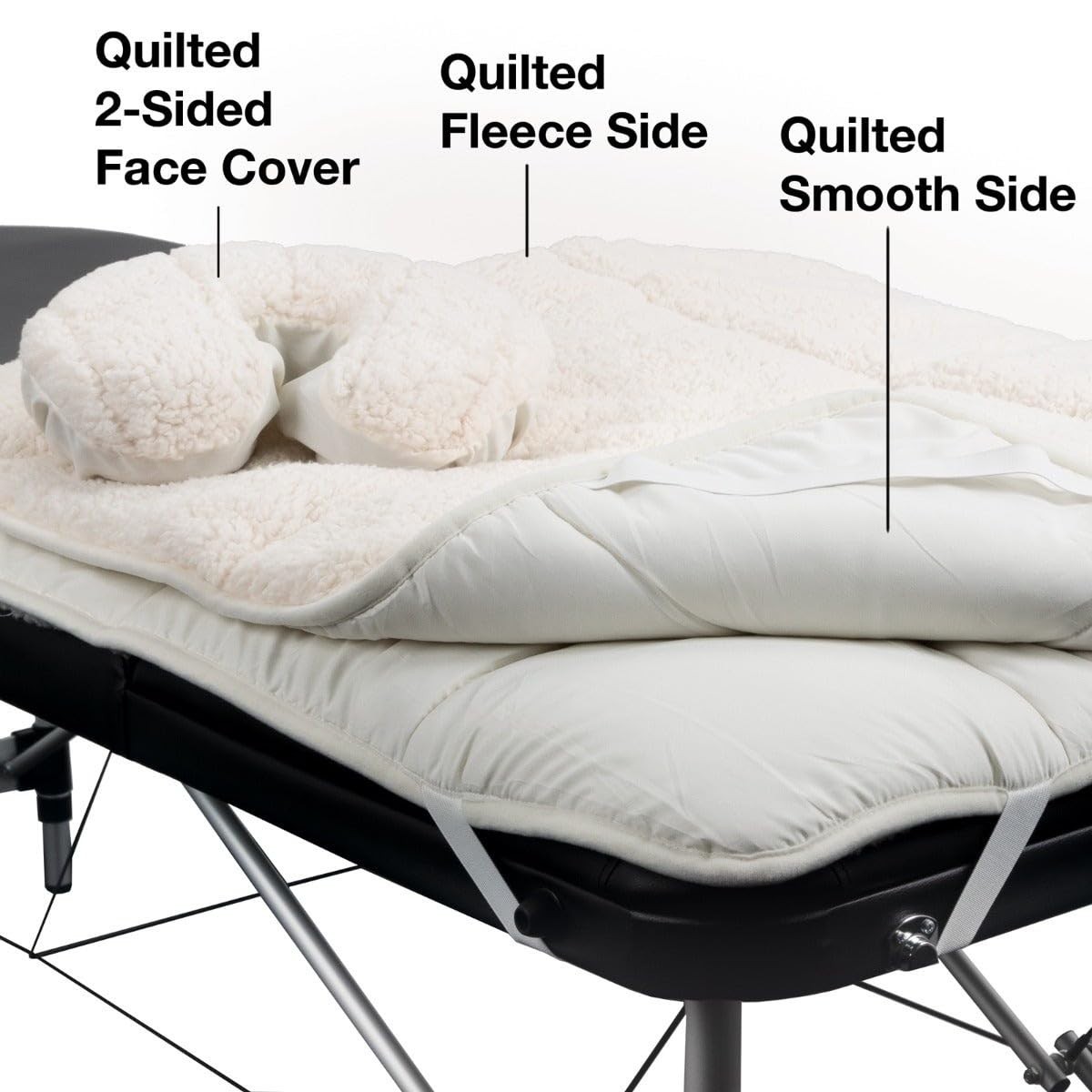 Reversible Extra Soft Fleece Massage Table Pad Set - Luxurious Client Experience