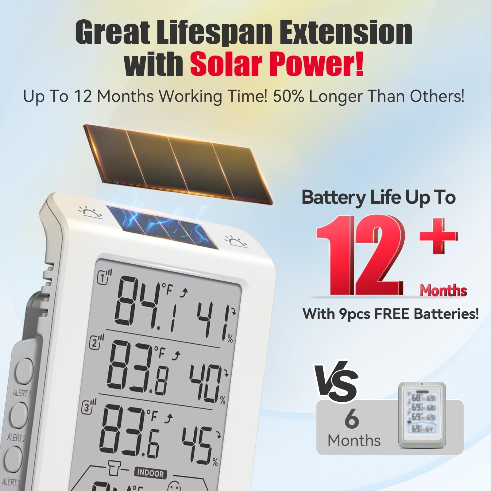 BaldrTherm Wireless Three Channel Thermometer Hygrometer, Large Display Tempe...
