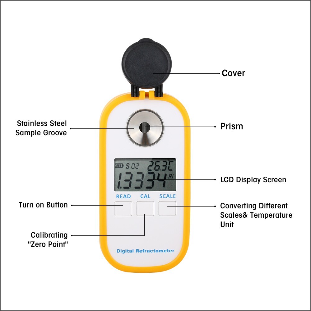 Digital Coolant Refractometer Freezing Point Refractometer For Ethylene Glycol