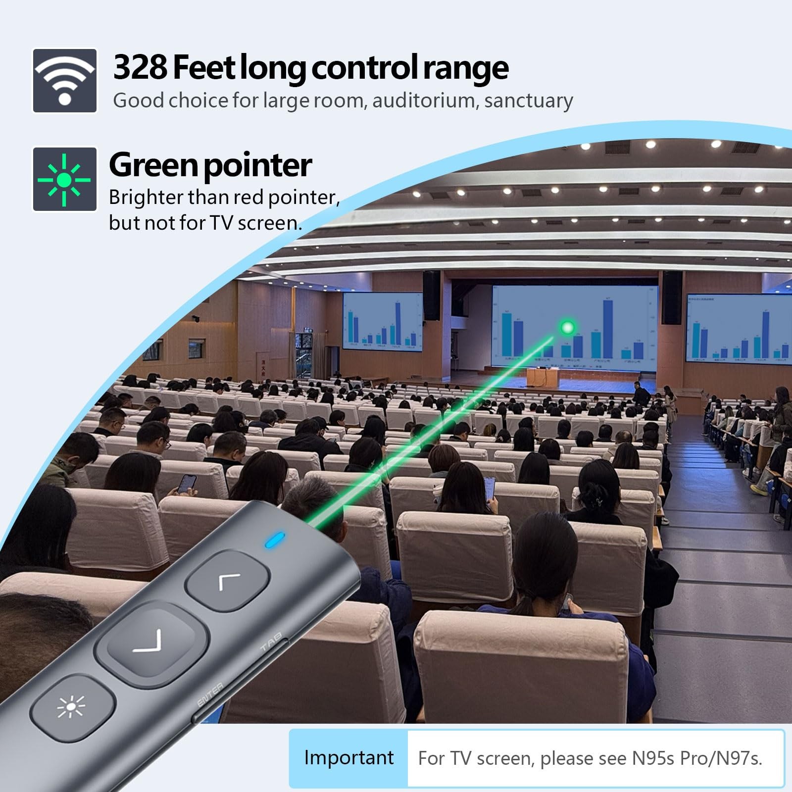 N95 Presentation Clicker with USB-A&C Receiver, PowerPoint Clicker for Presen...