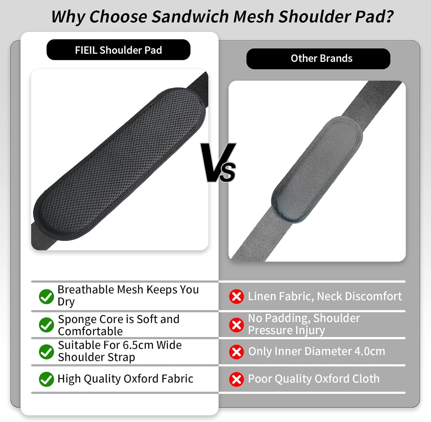 Extra Thick Shoulder Strap Pad, Universal Replacement Shoulder Pad, for Shoulder