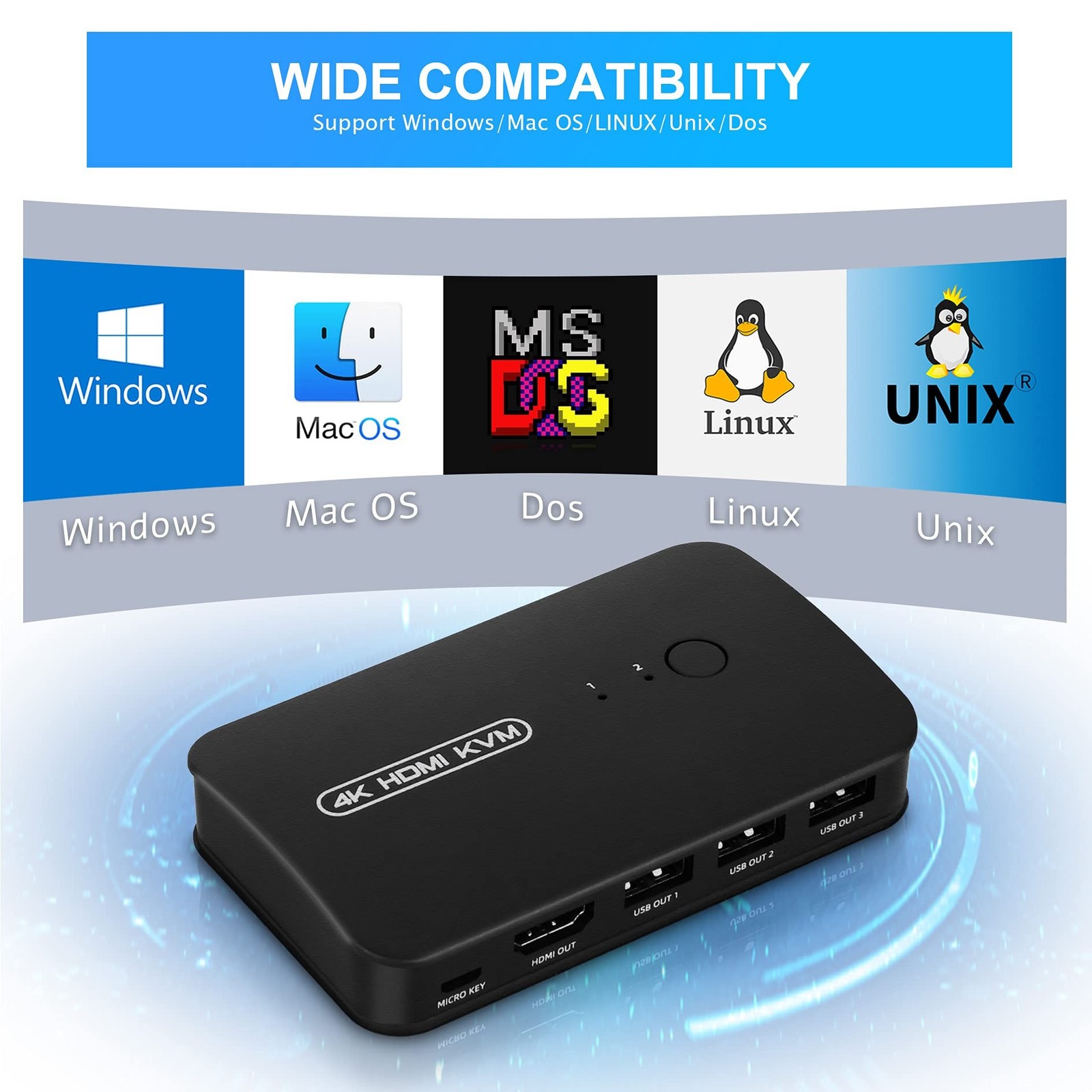 DGODRT HDMI USB KVM Switch 2 Port Selector Box for 2 Computers Share Keyboard...