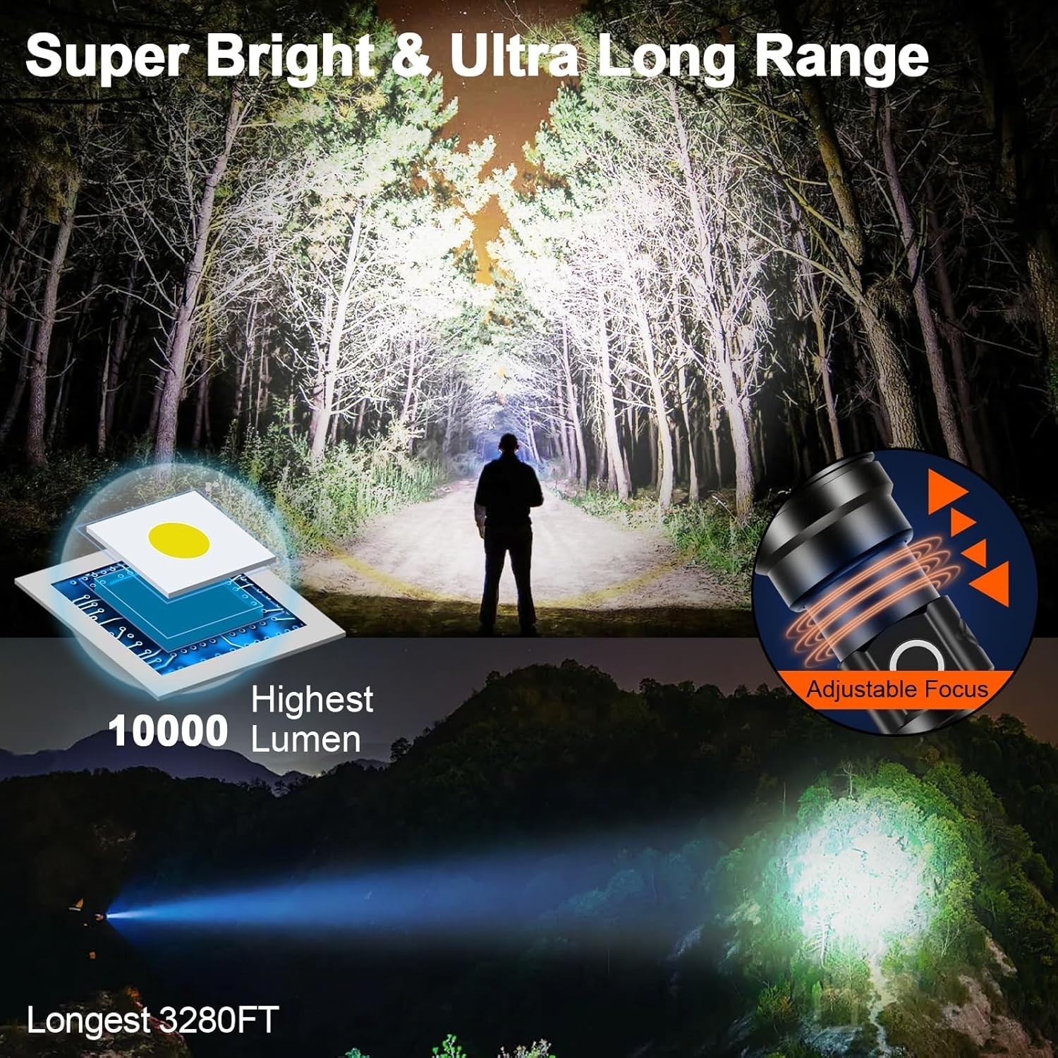 SKYFIRE 1500000LM LED Flashlight Rechargeable Zoom Fire Starter Waterproof