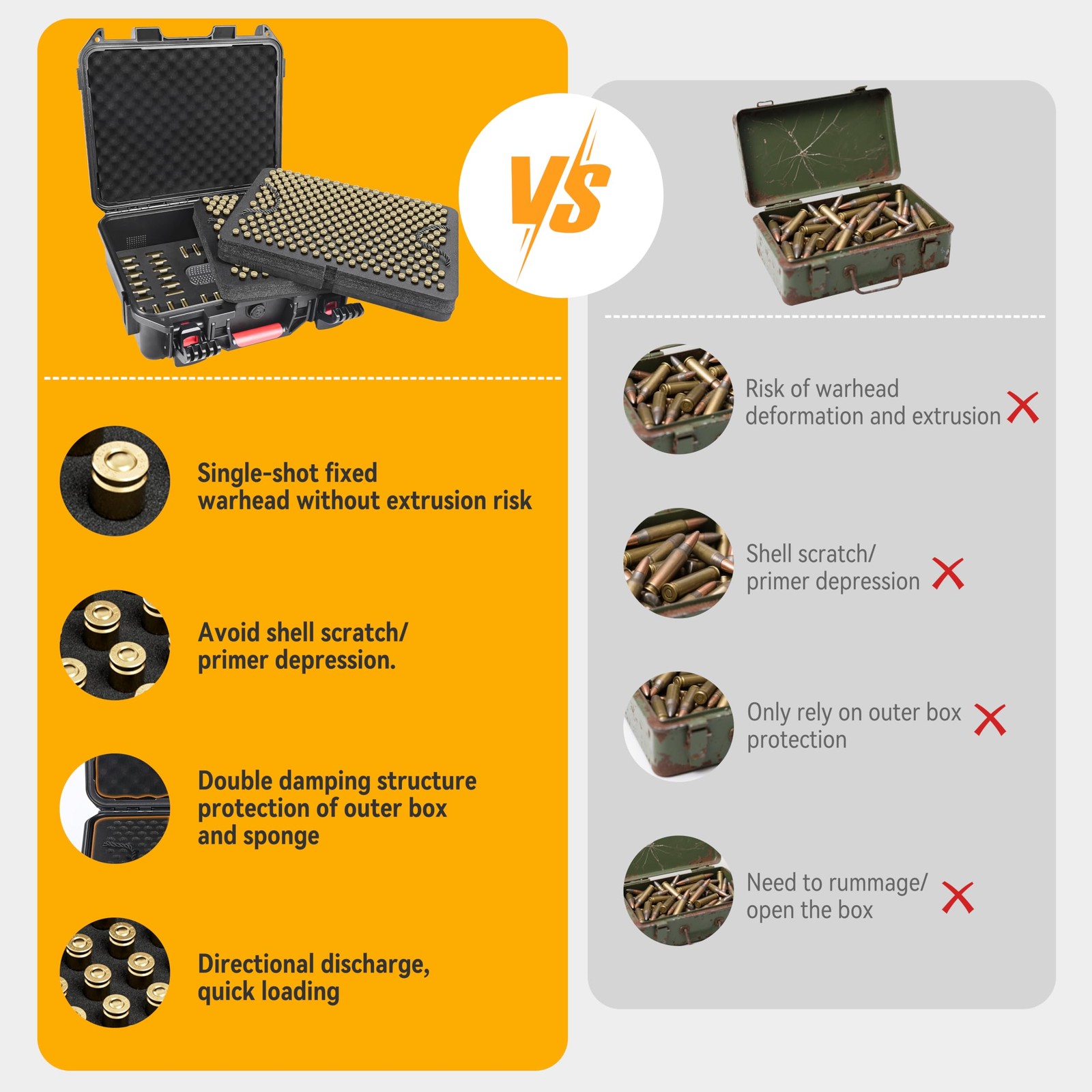 Kinghardcase 600 Rounds 10mm Ammo Storage Case 600 Round Case, black